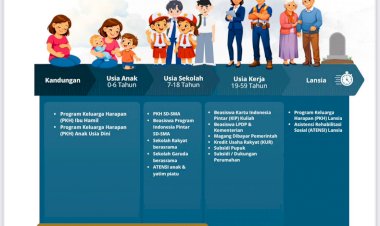 Polri-Bekali-Petugas-dengan-Buku-Saku-“0%”-sebagai-Panduan-Sosialisasi-Program-Pro-Rakyat